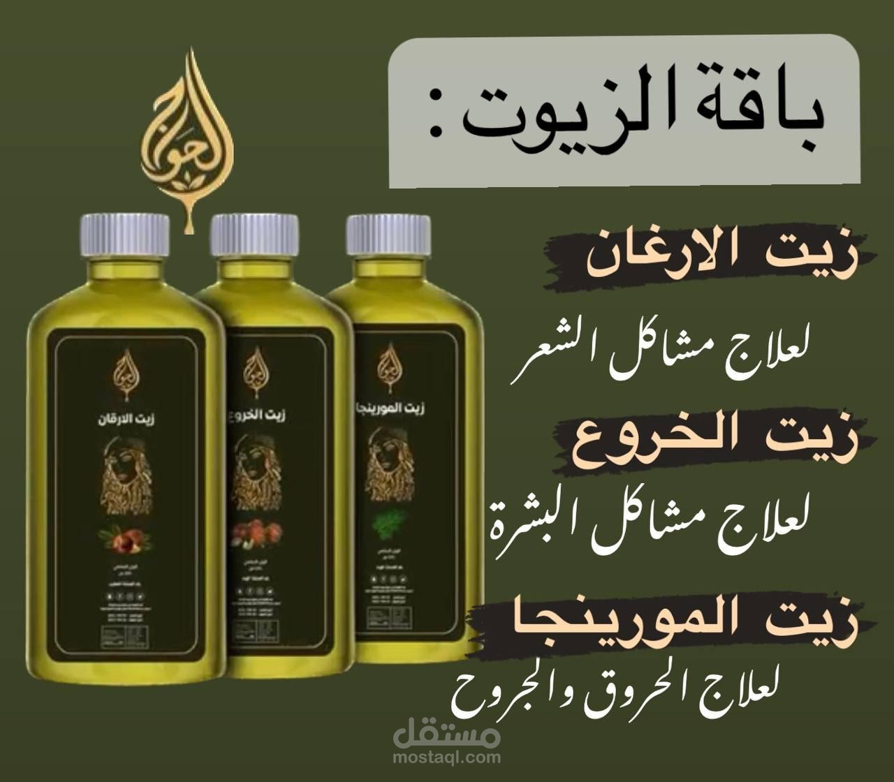 تصميم وتحليل زبائن الشركة وتسويقغلكتروني