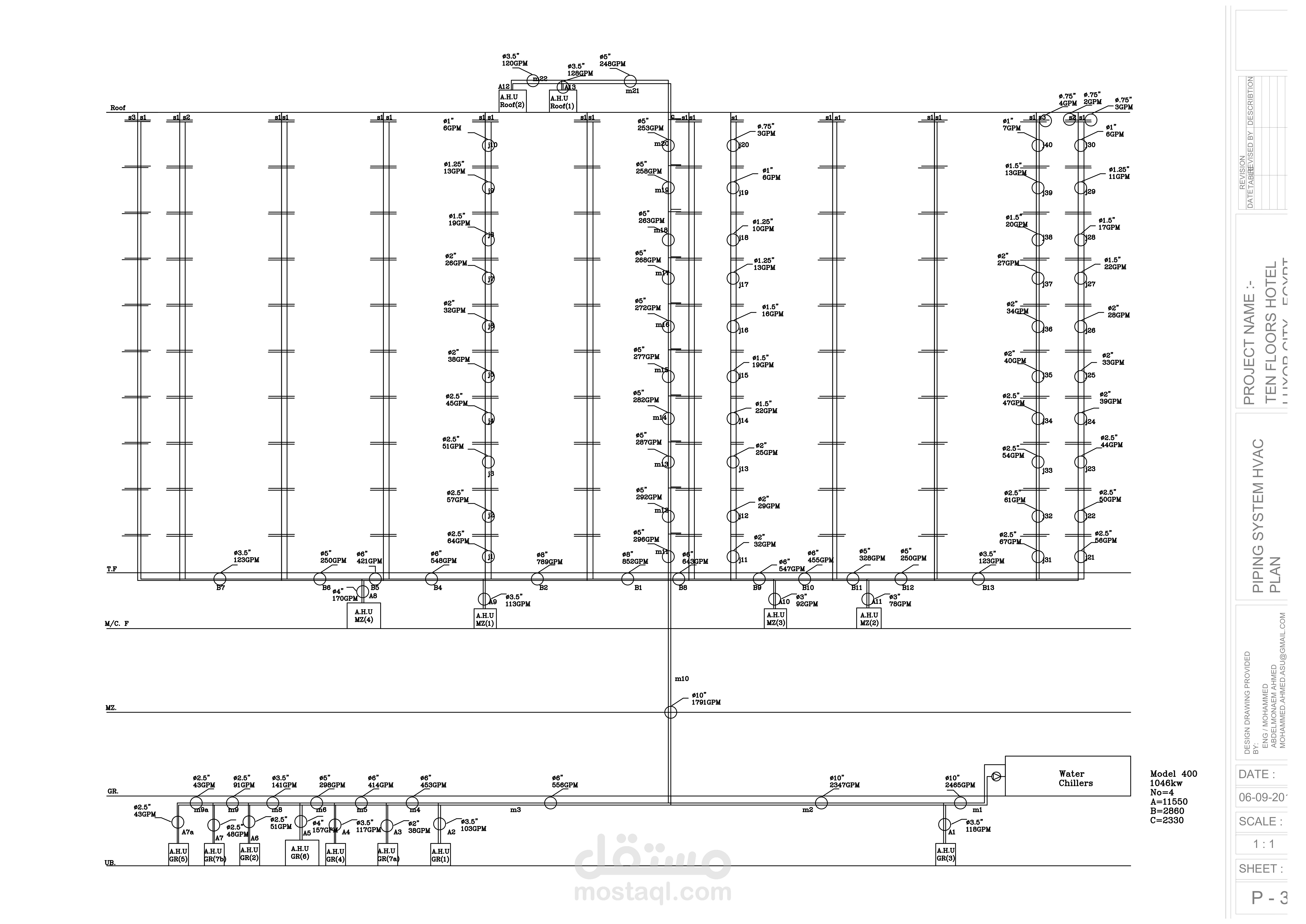 HVAC design for 10 FLOORS HOTEL IN LUXOR-EGYPT