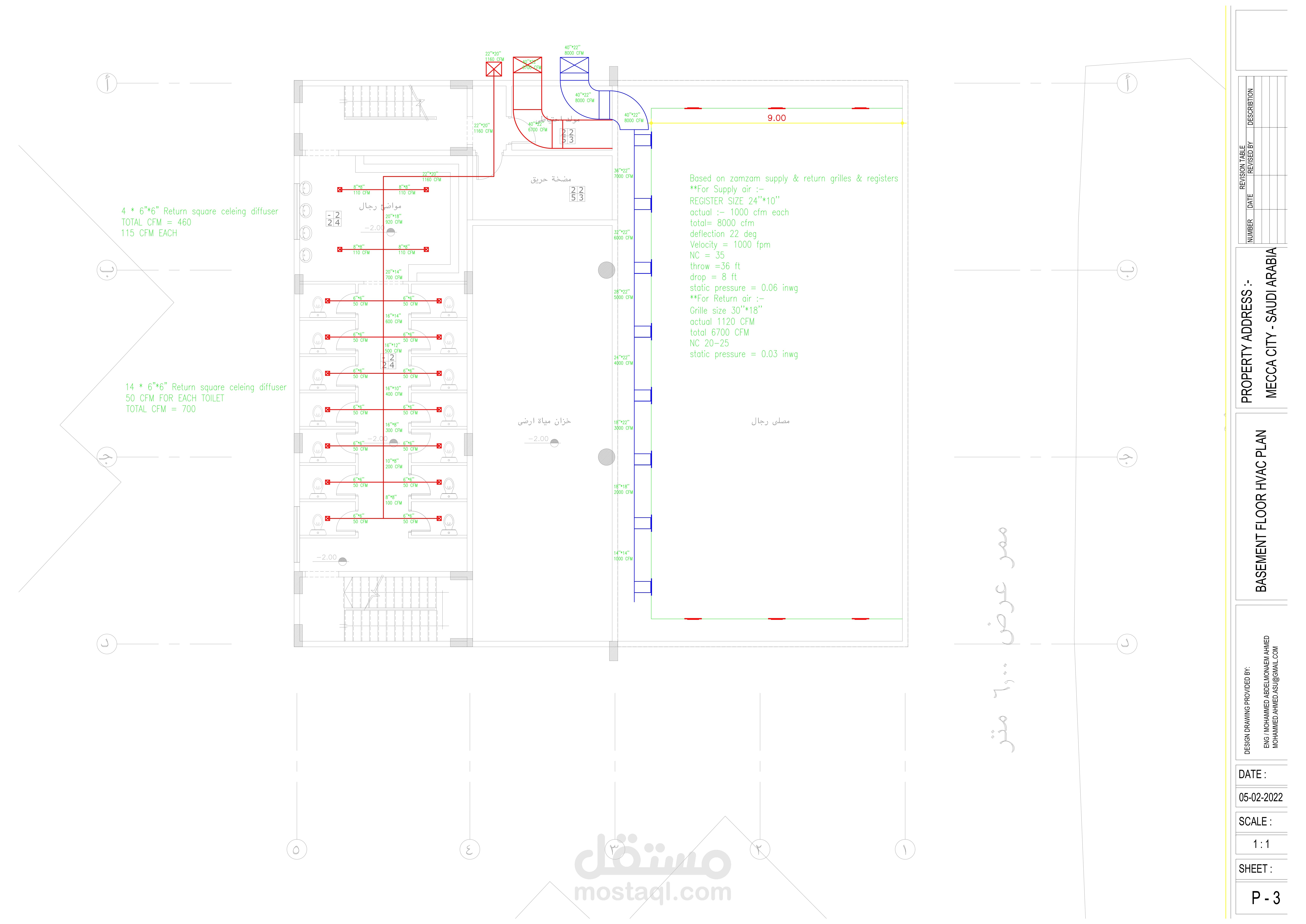 HVAC DESIGN FOR A MOSQUE