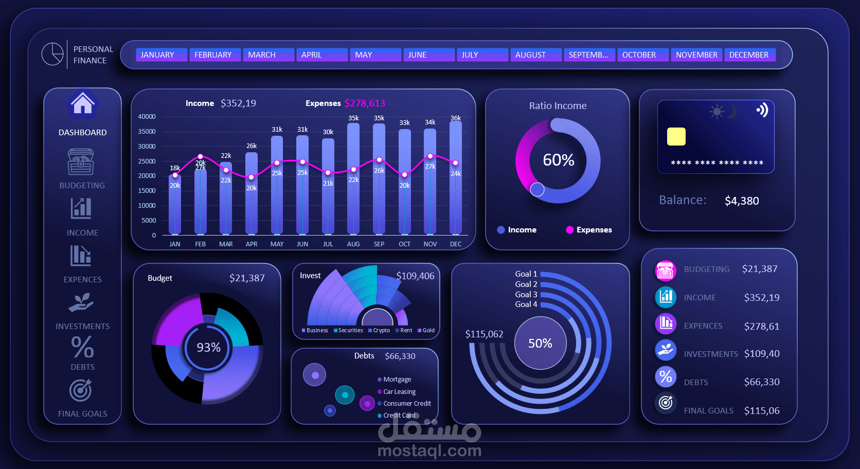 Personal Finance DashBoard