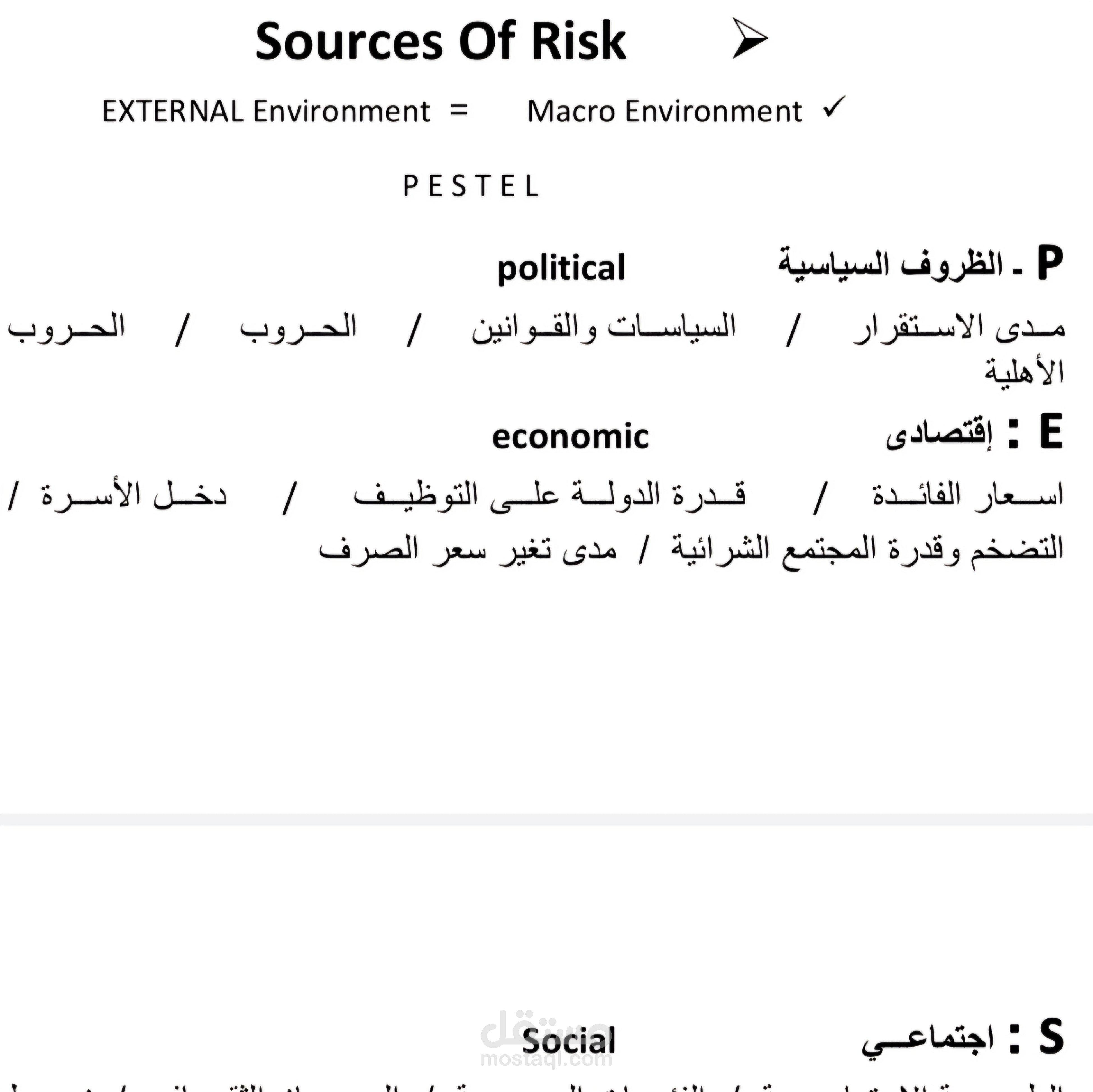 أنشأت SWOT Analysis لمستثمرين مما أدى إلى تصحيح مسار إستثمارهم