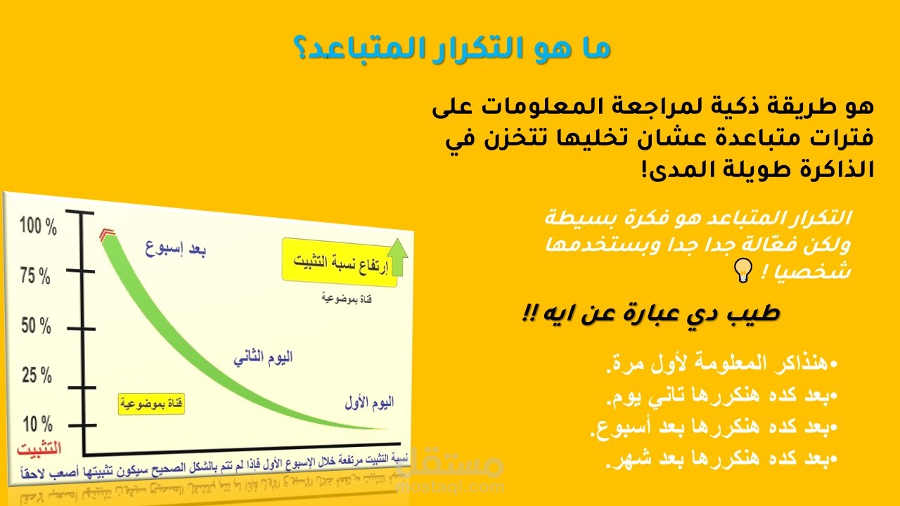 تصميم عروض تقديمية احترافية بالباوربوينت