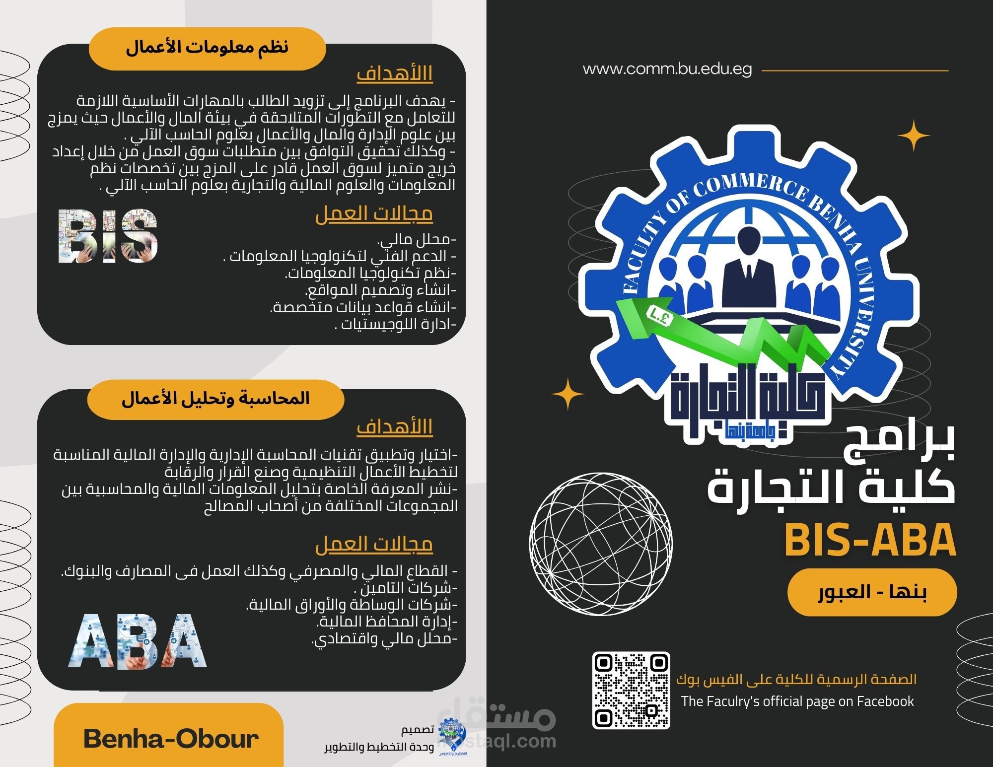 تصميم باستخدام كانفا