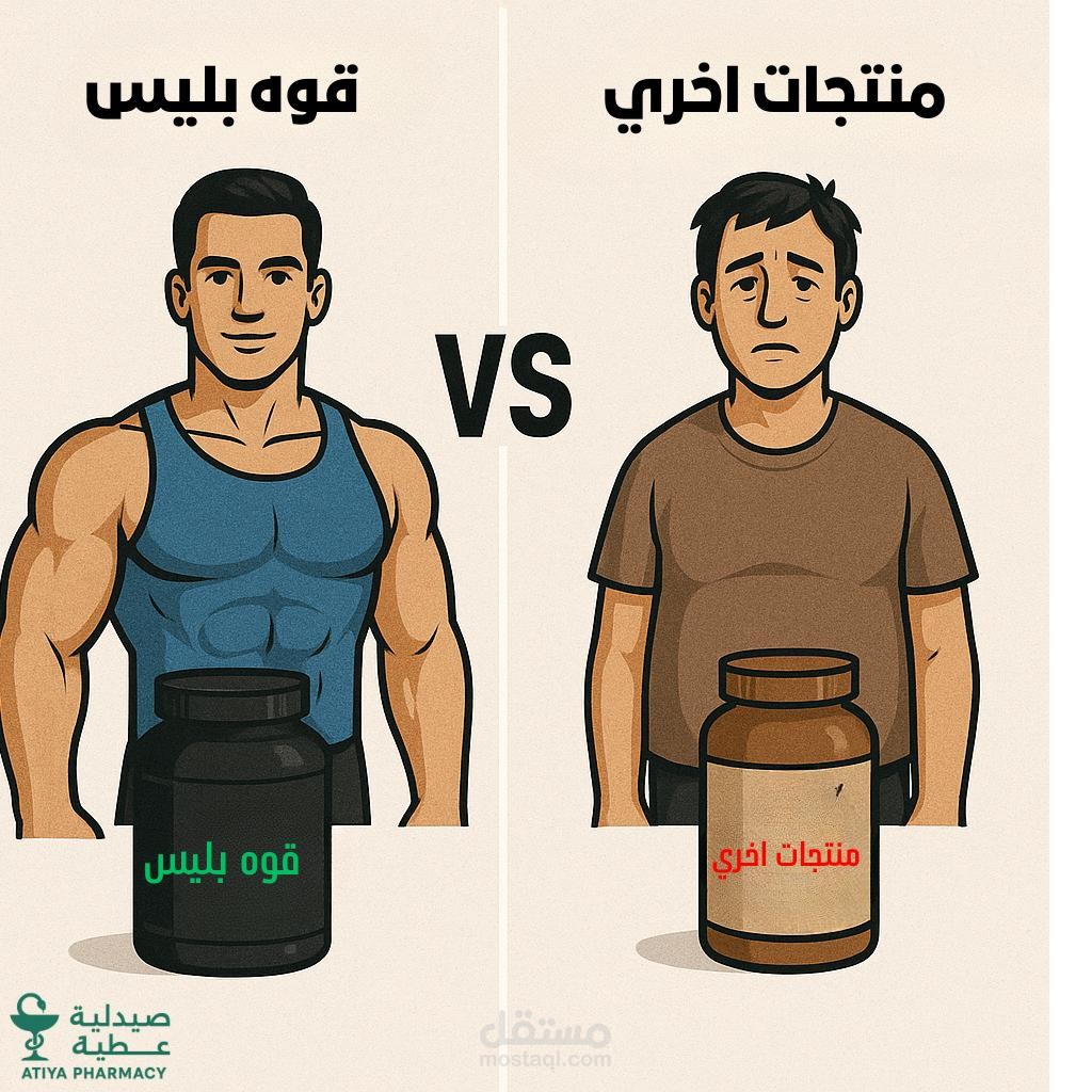 تصميم كنفا