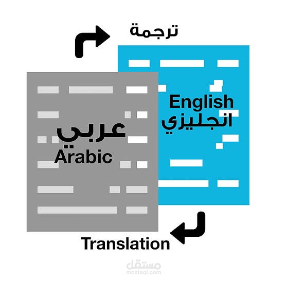 ترجمة مقالات باللغة الإنجليزية الي العربية