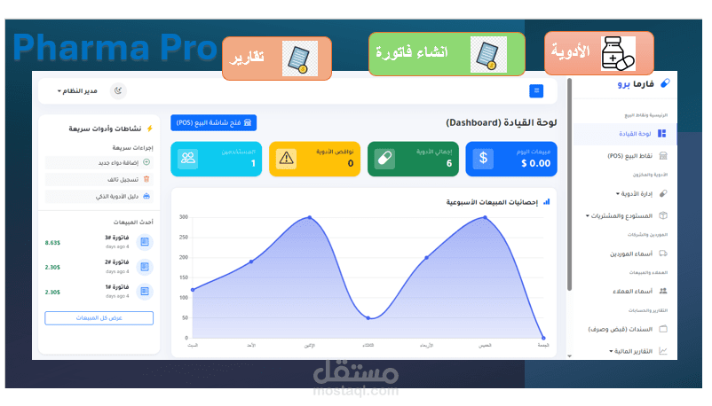 ادارة الصيدليات