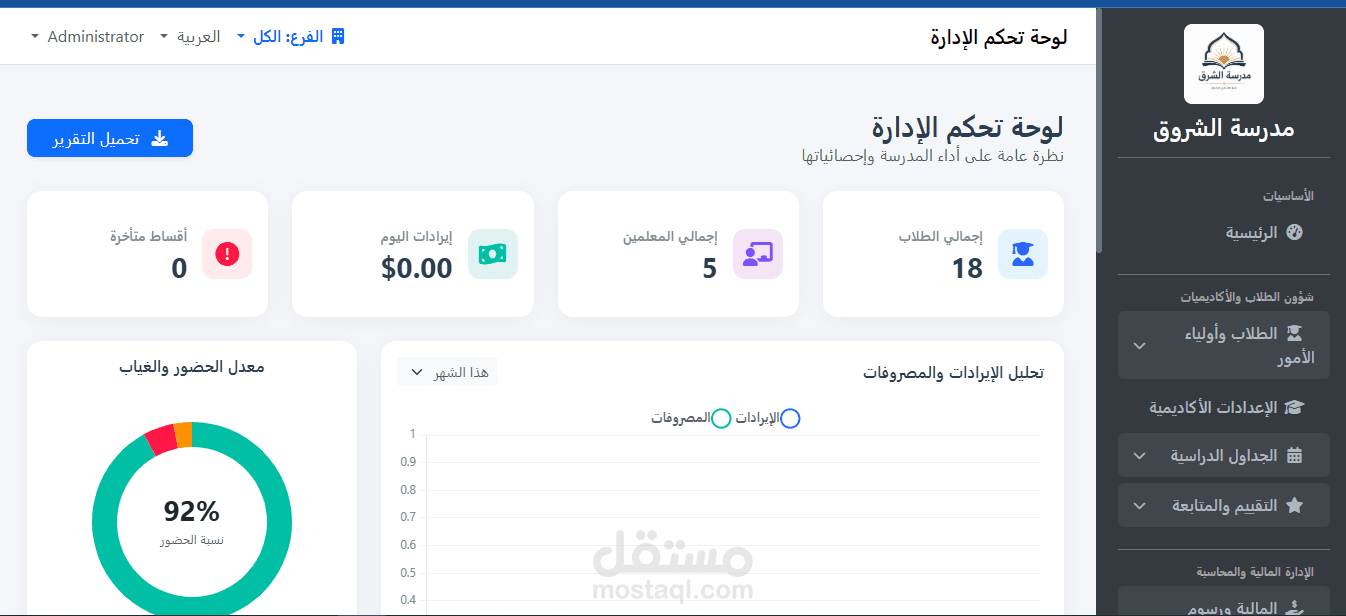 ادارة مدرسة