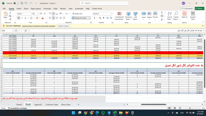 Electronics & Retailer Project.