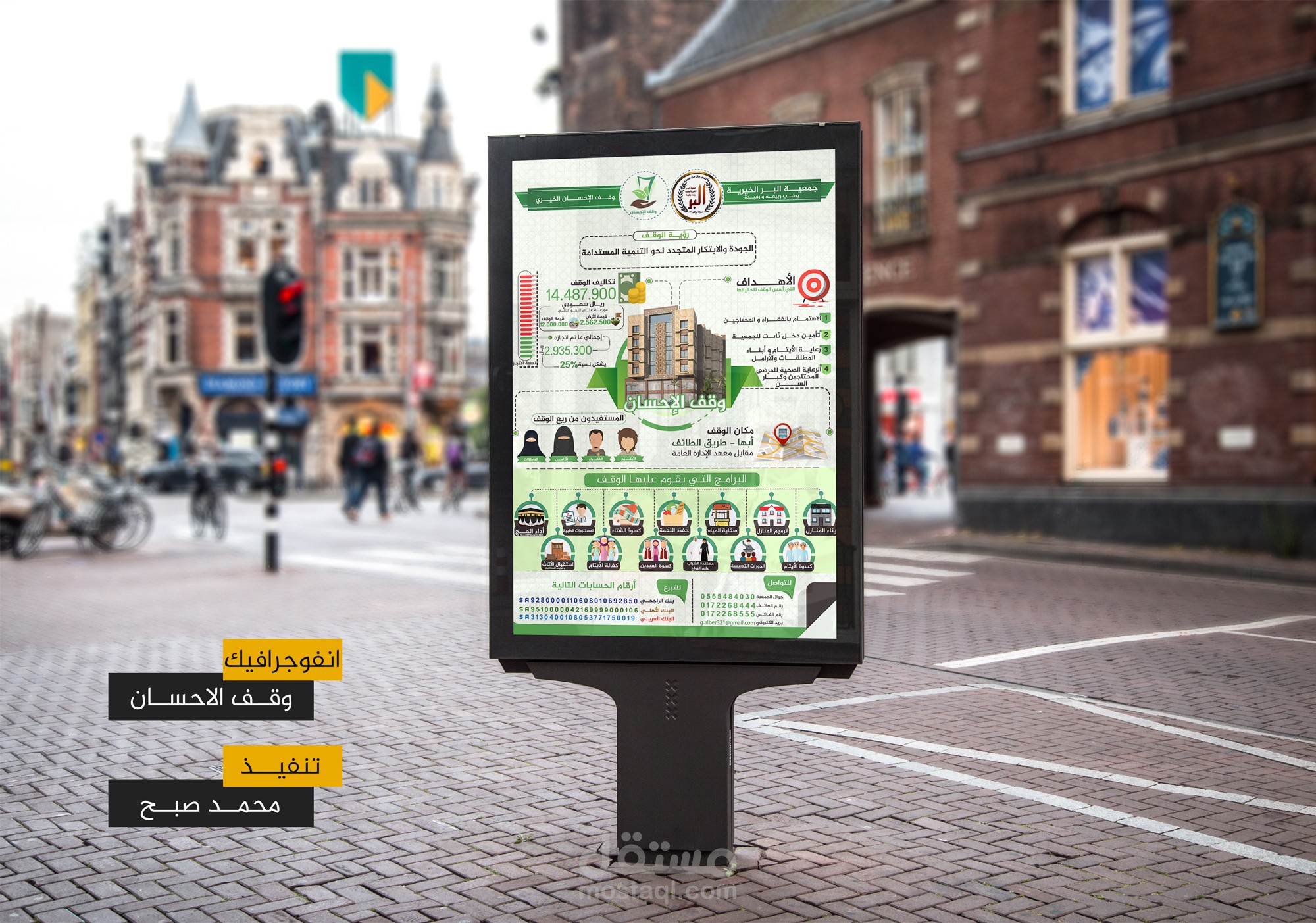 انفوجرافيك | وقف الاحسان