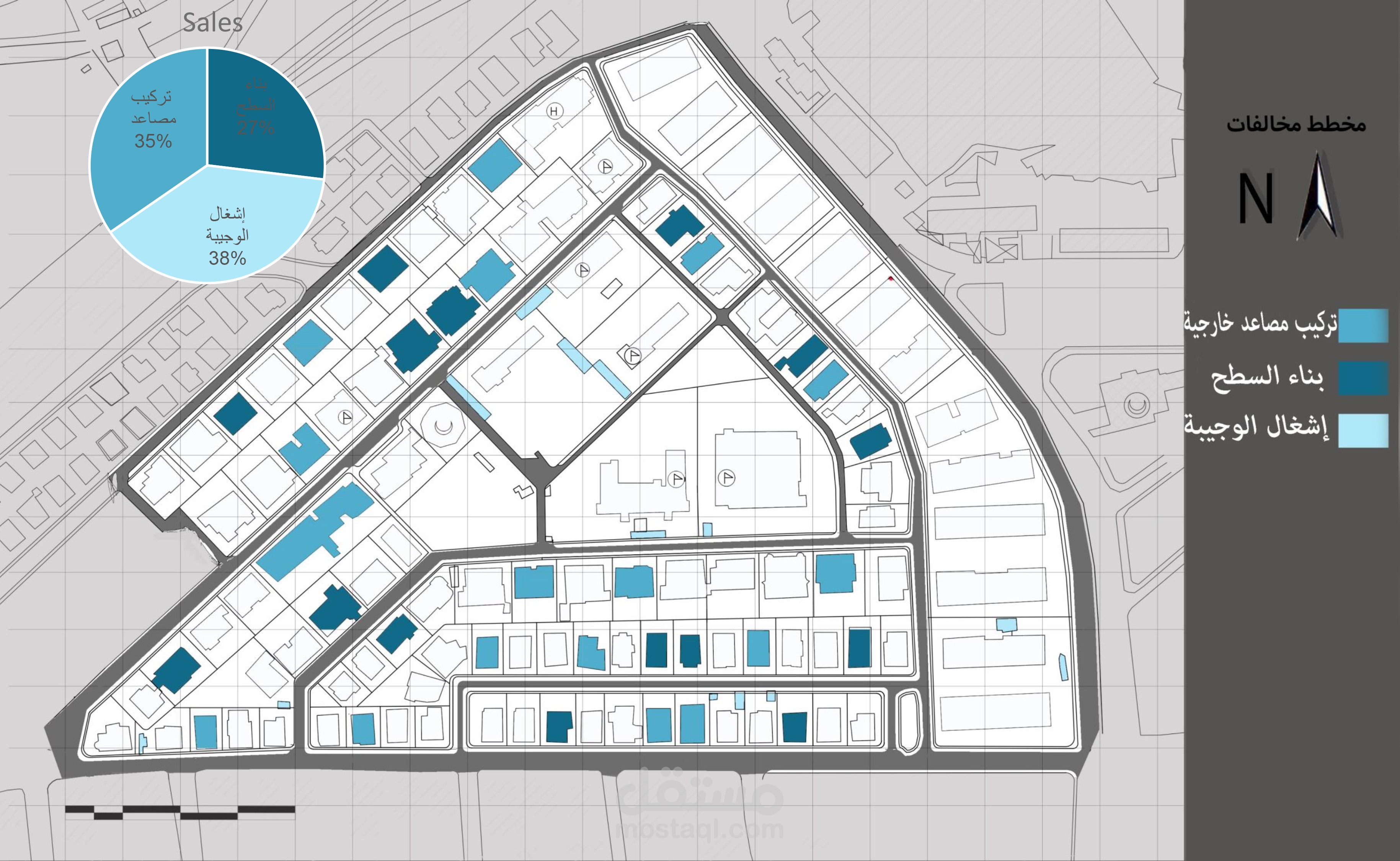 مشاريع معمارية