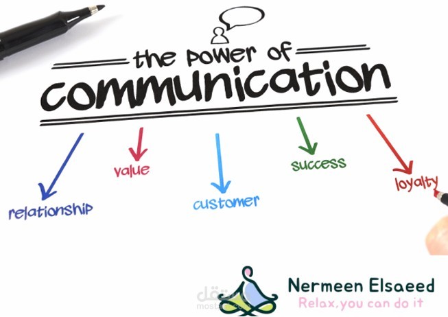 The Power of Communication – تدريب مهارات الاتصال الاحترافية