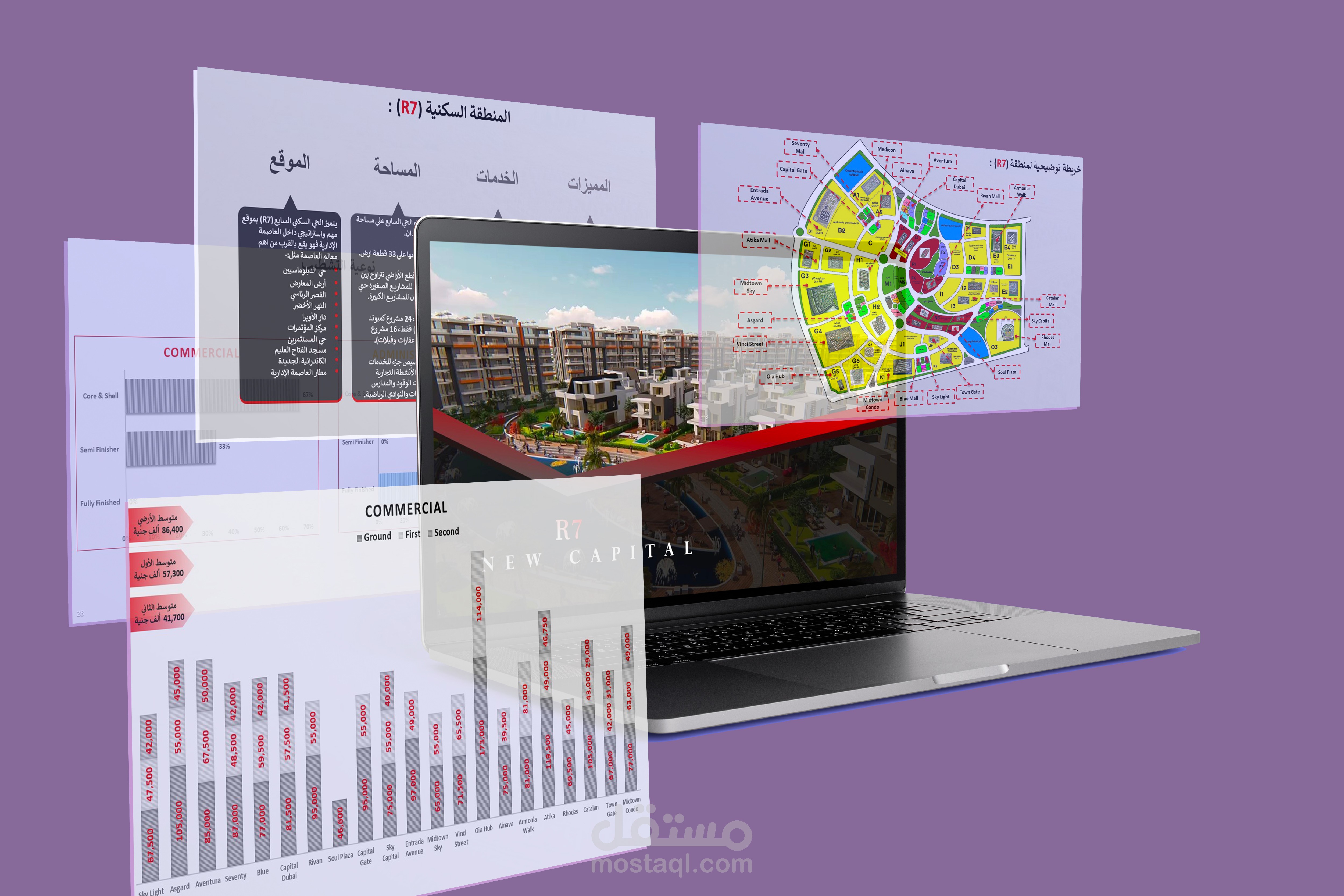 نموذج عرض تقديمي Presentation على بوربوينت PowerPoint