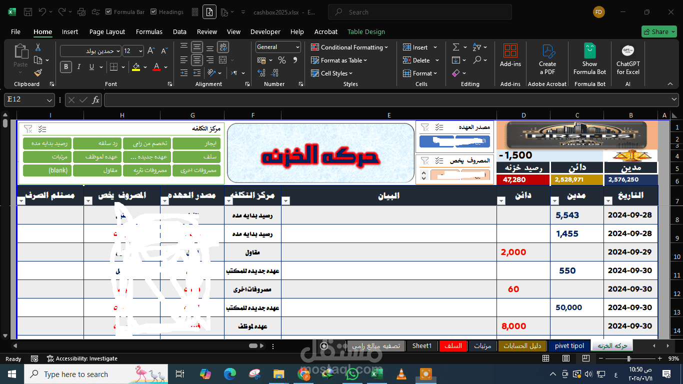 شيت خزنه