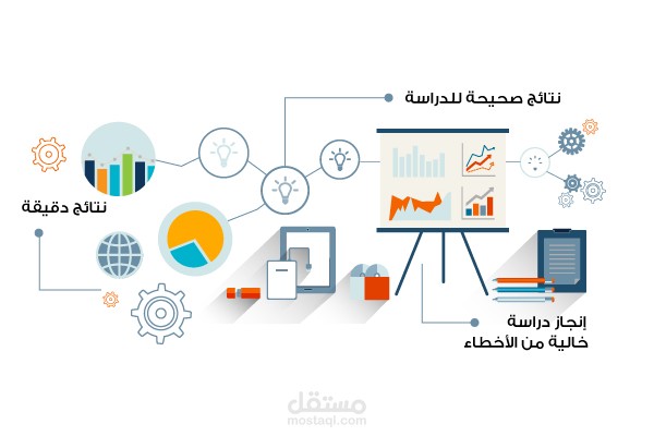 Production planning and study