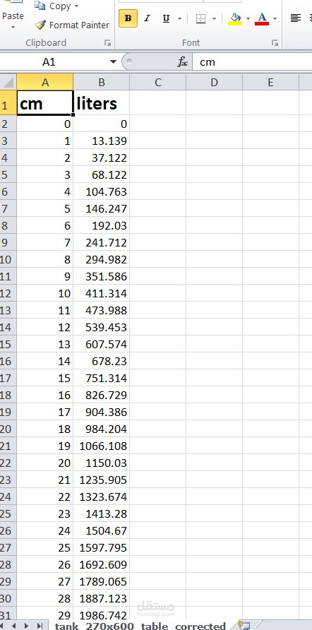تحويل جداولك (Excel/Google Sheets) إلى تطبيقات وصفحات ويب تفاعلية وذكية (أتمتة المحتوى)