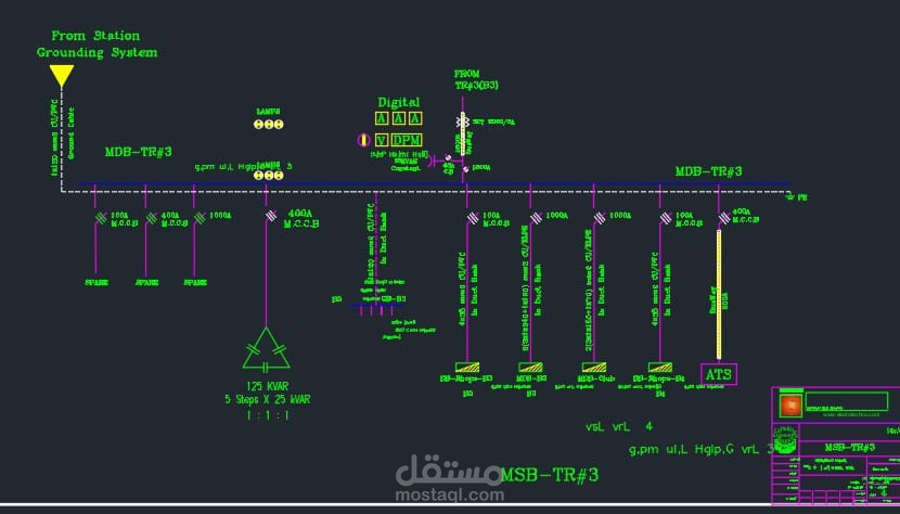 تصميم  شبكة جهد متوسط 11kv   لمجمع سكني