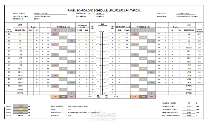 حسابات الاحمال الكهربائية