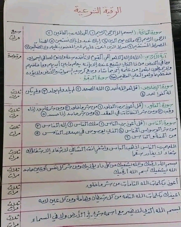 تنسيق وتحويل وكتابة وبحث على الانترنت