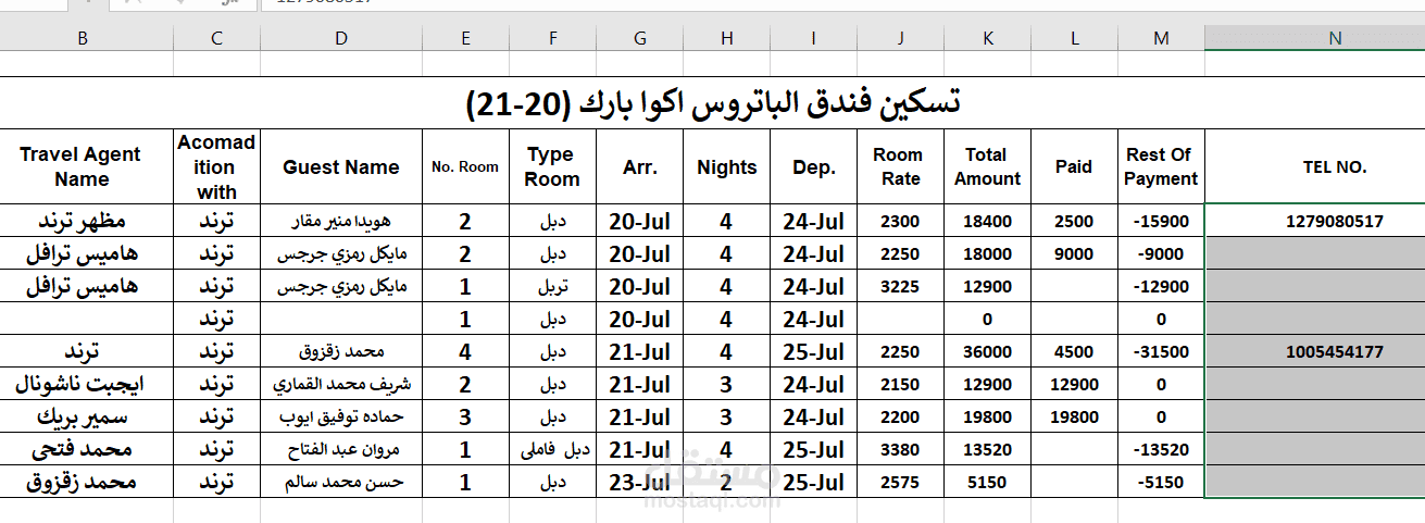 مدخلة بيانات