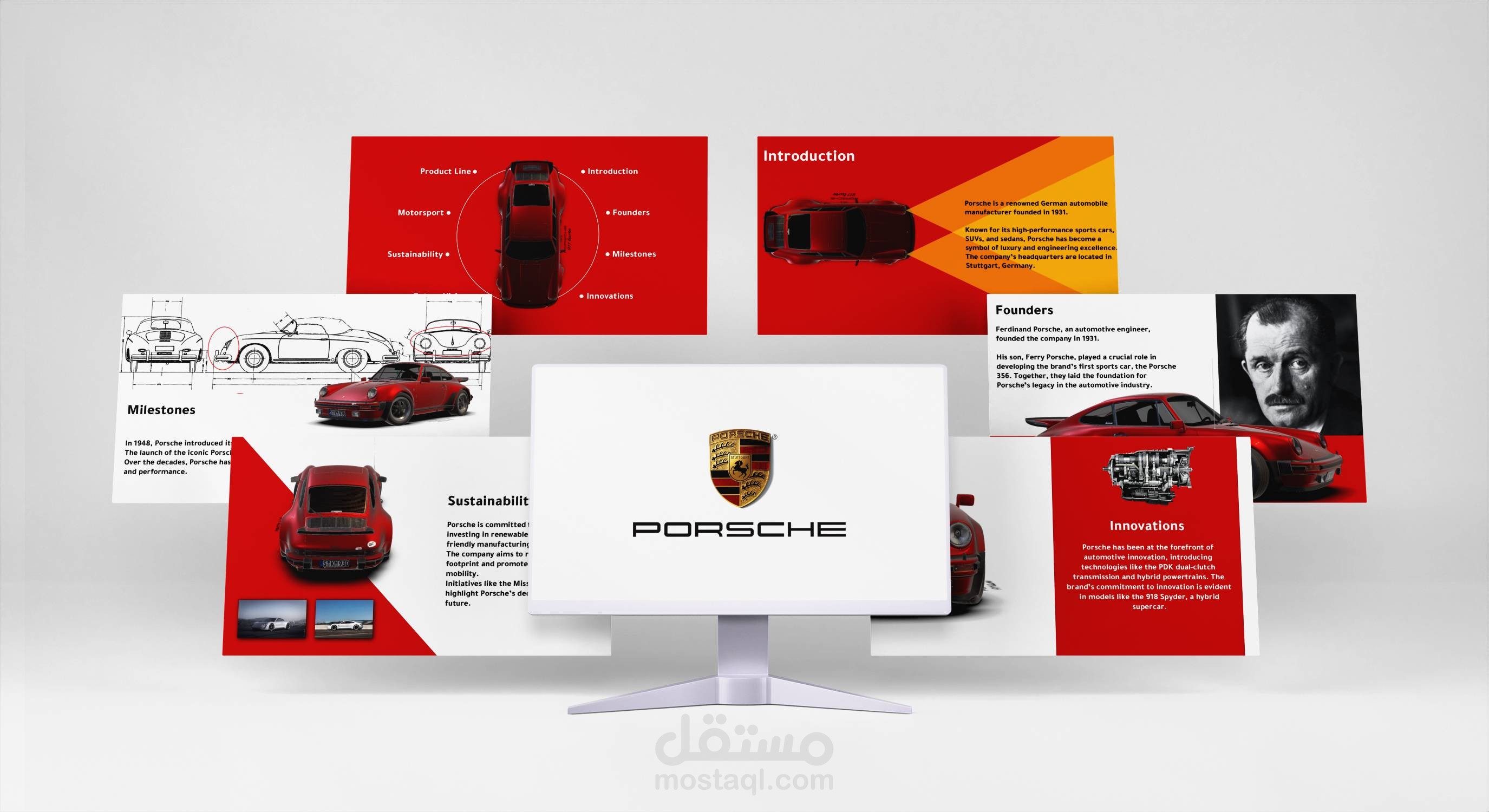 A presentation about Porsche company