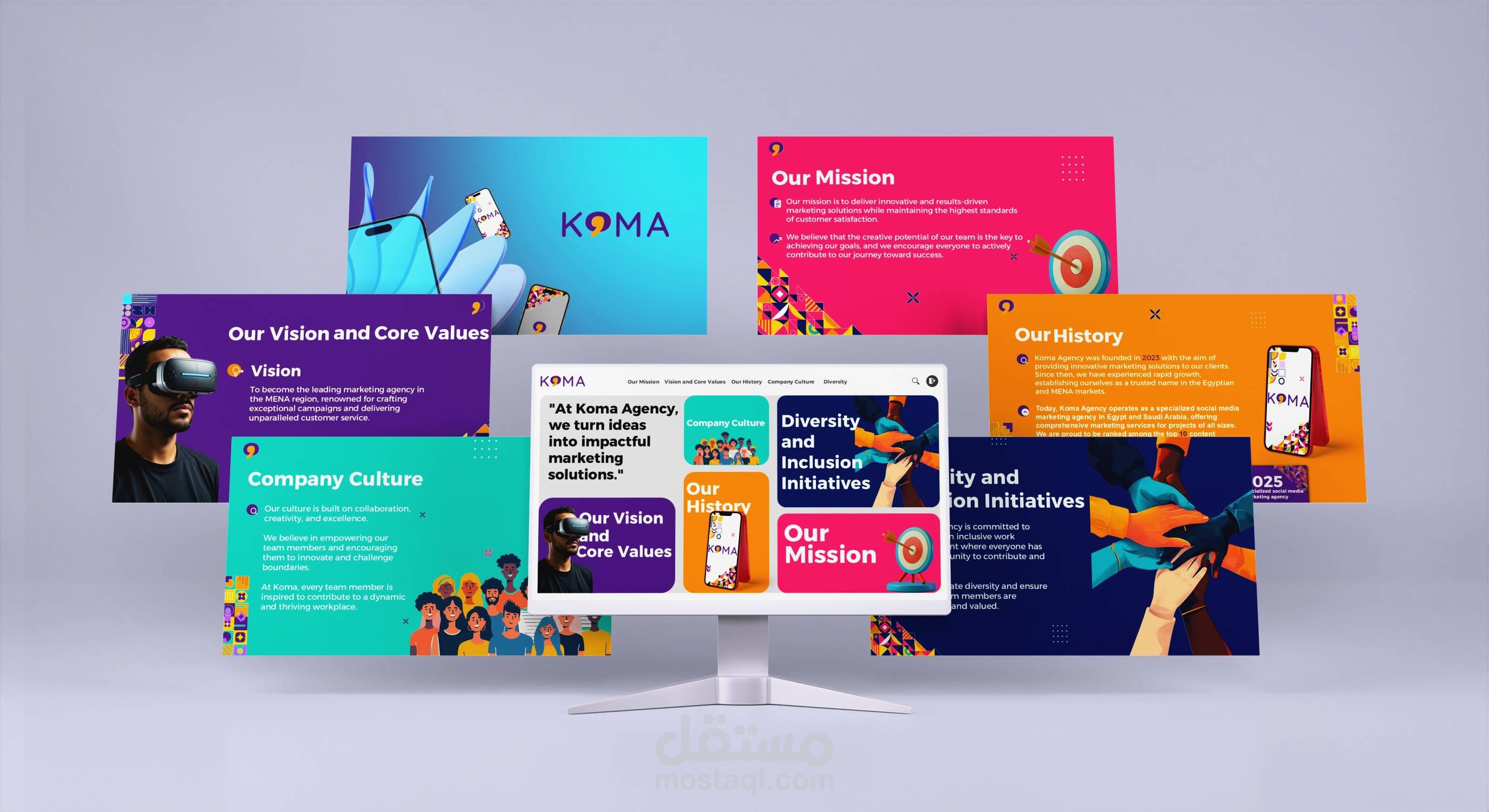 A presentation to (Koma) company