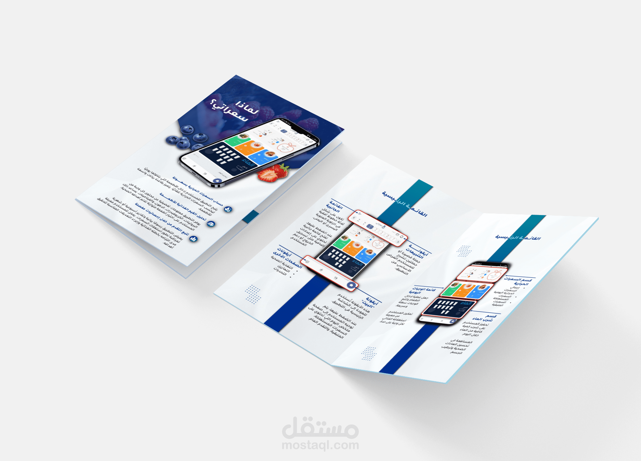User Guide Design for (Soa’rati) App