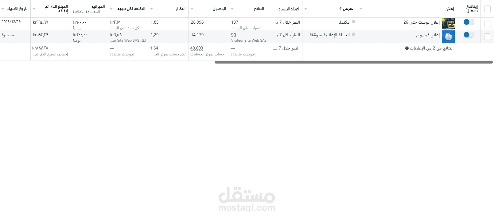 حملة اعلانية  علي انستاجرام مبيعات لاكاديمية رياضية