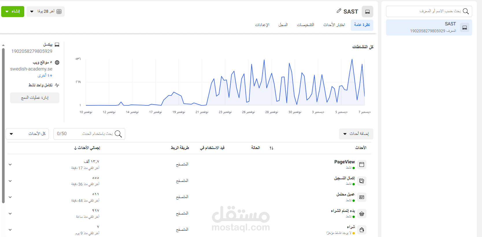 ربط بيكسل تيك توك وسناب شات وفيسبوك لعدة حسابات اعلانية