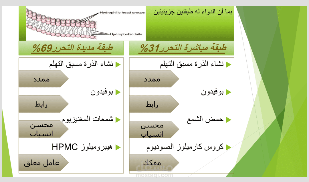 PowerPoint