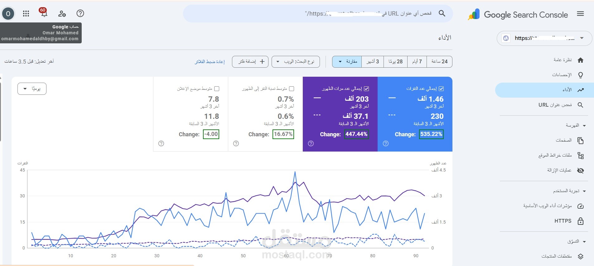 نمو 5 أضعاف لمتجر عطارة