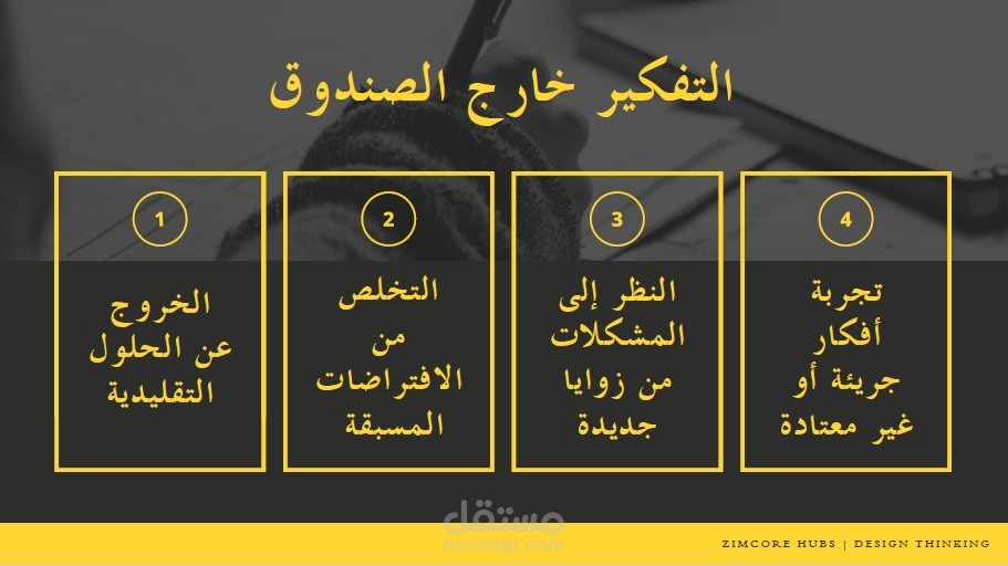 تصميم العرض التقديمي، وكتابة محتوى لحقيبة تدريبية.
