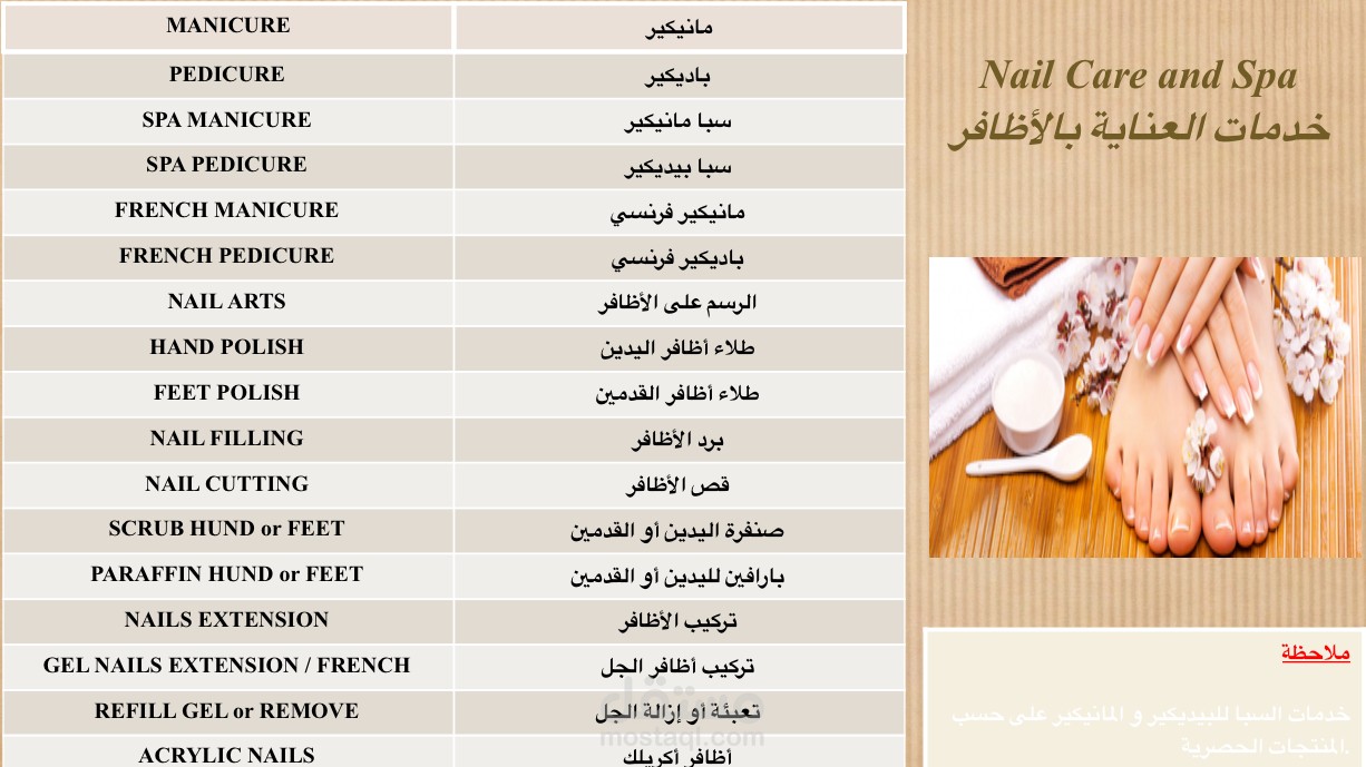مشروع عناية بالاضافر