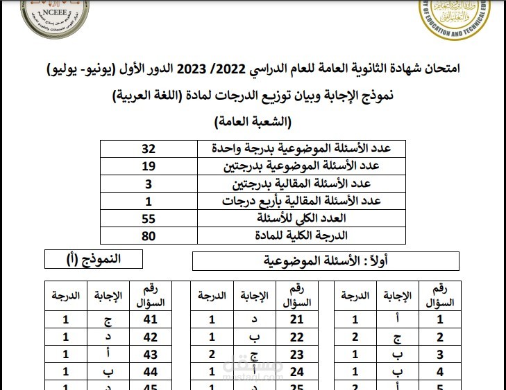 مدخل بيانات