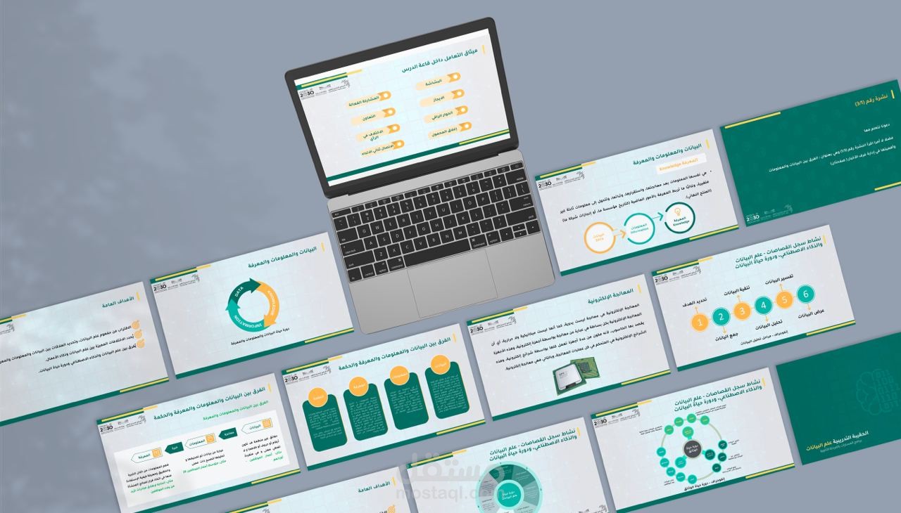 عروض تقديمية لحقائب تدريبية