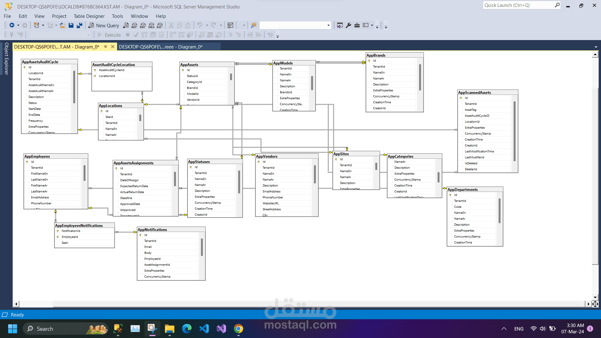 SQL server database