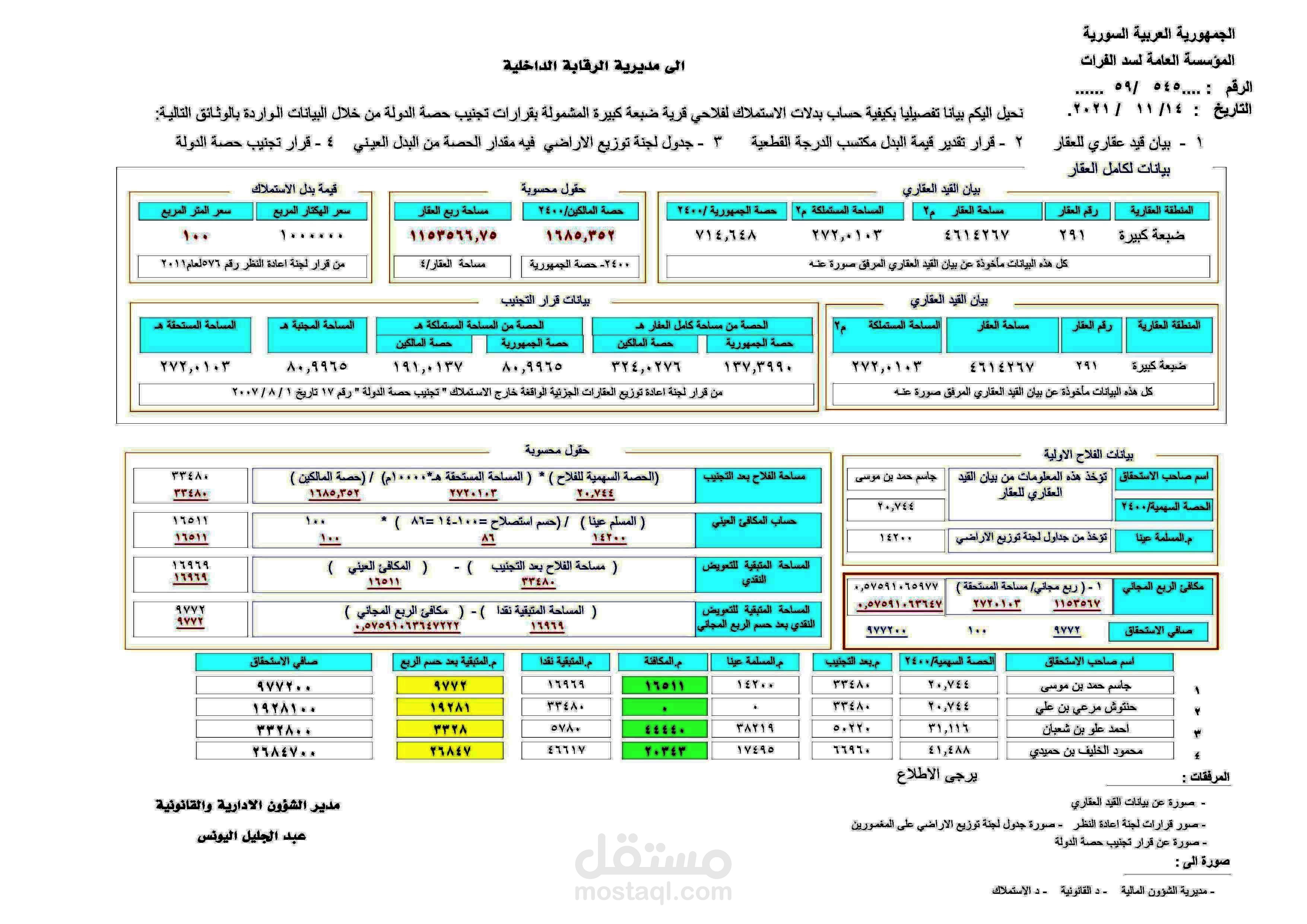 قراءة في قانون الاستملاك