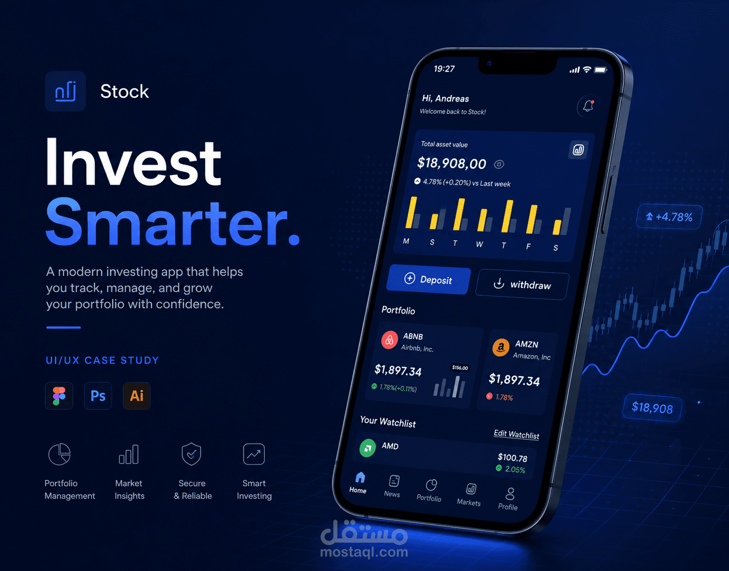 تصميم واجهة وتجربة المستخدم (UI/UX) لتطبيق تداول الأسهم