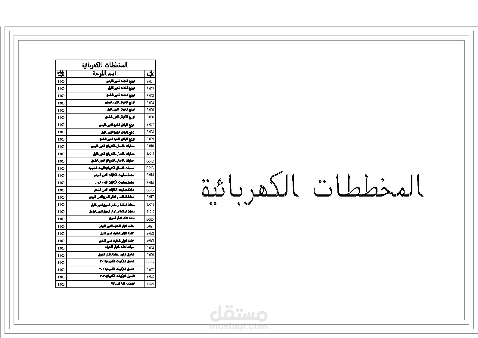 تصميم مخططات كهربائية لفيلا سكنية