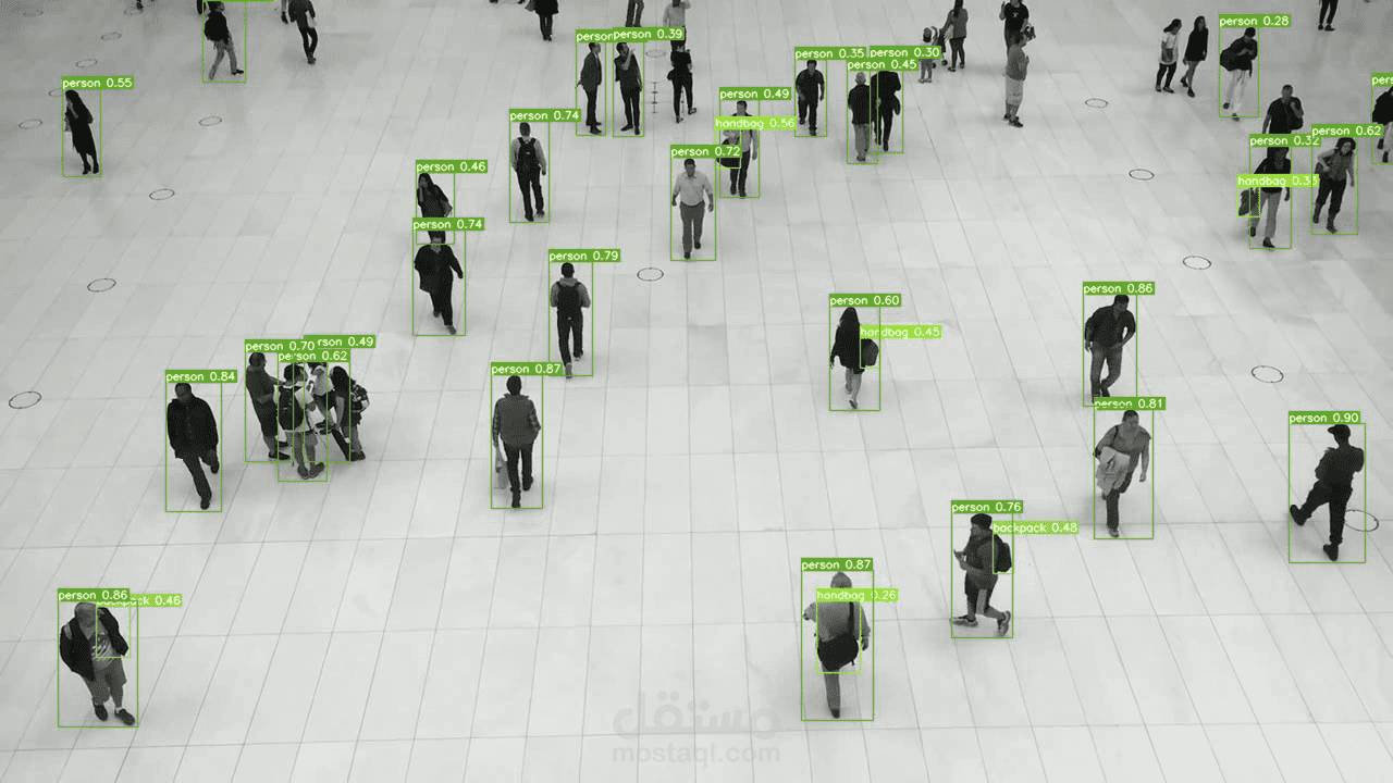 نظام مراقبة قائم على الرؤية الحاسوبية