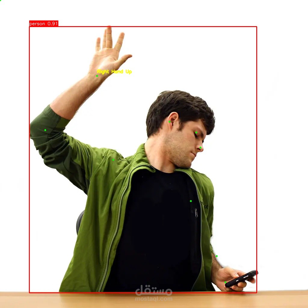 تقدير وضعية الجسم البشرية