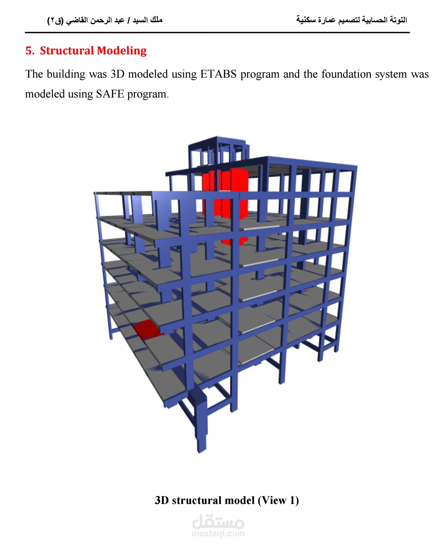 تصميم عمارة سكنية عبد الرحمن القاضي بالسعودية