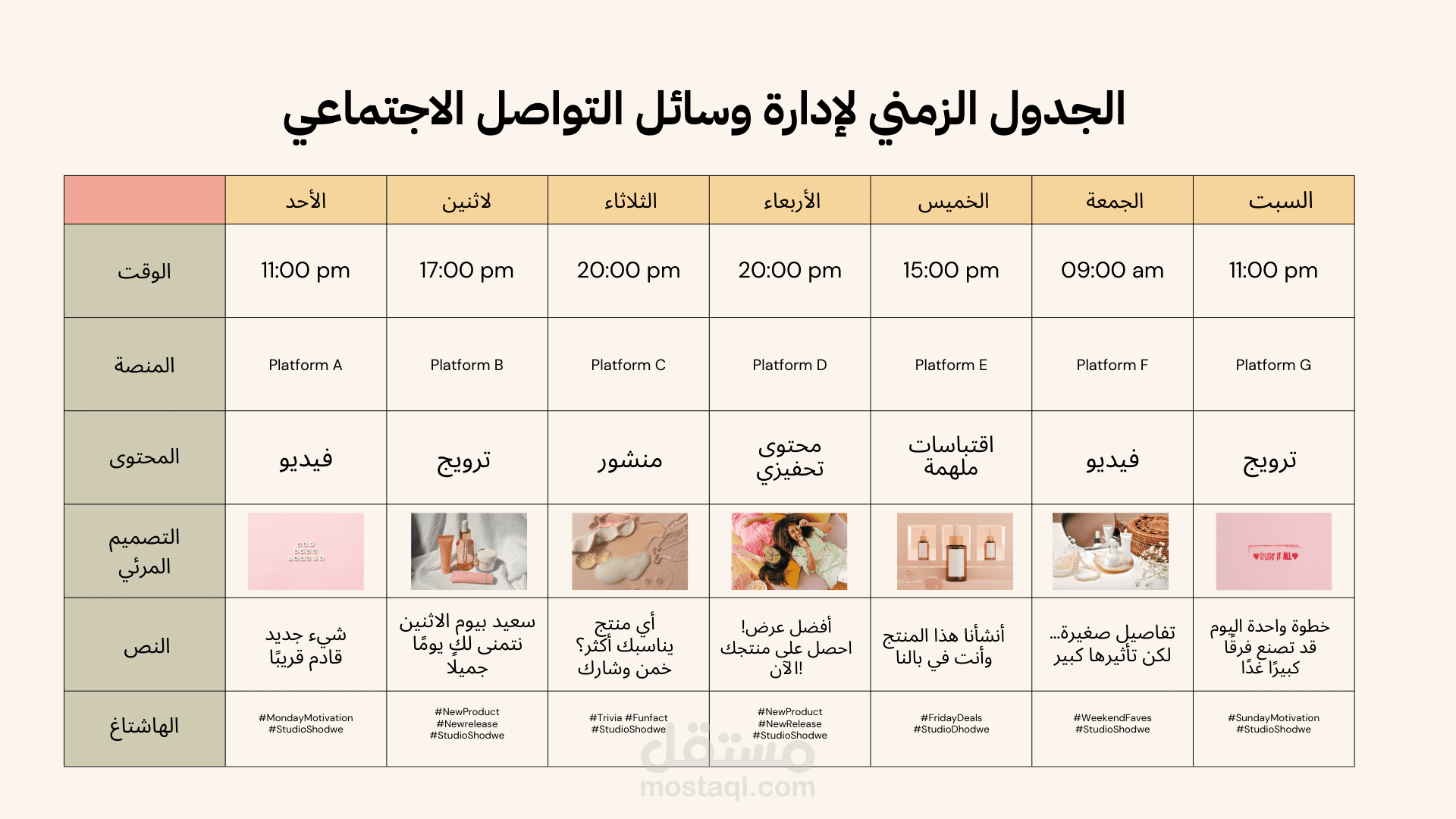 إلى أي حد يلعب توقيت النشر دورًا في نجاح المحتوى؟