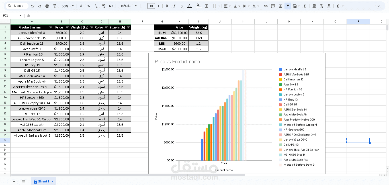 (Data entry and Excel tasks (Excel Project 1