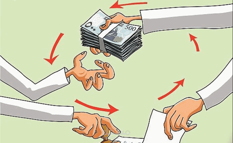 بحث عن تضامن الدائنين والمدينين.