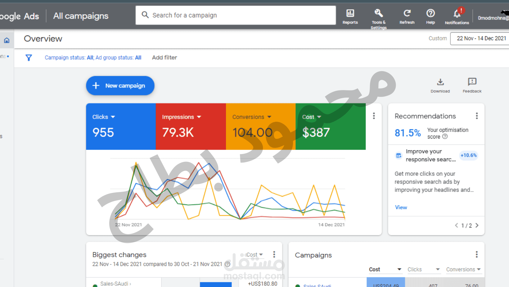 google ads
