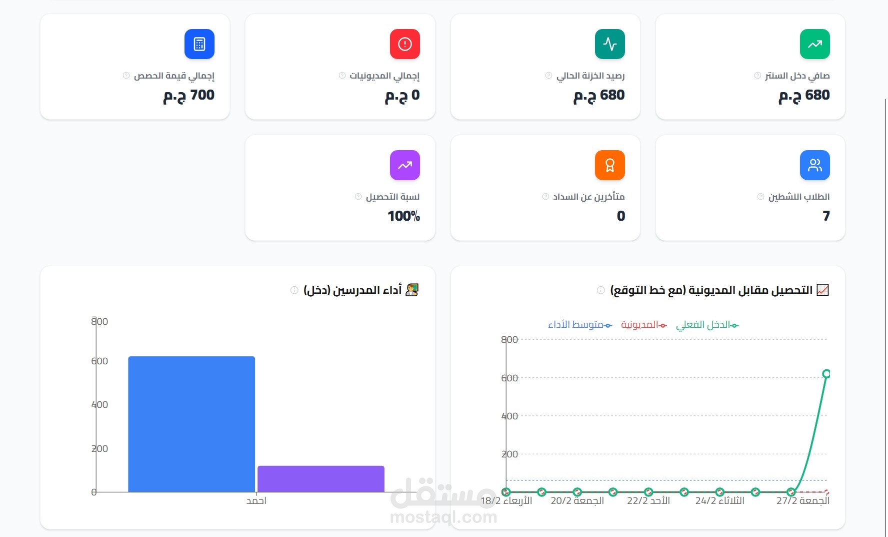 نظام نقاط البيع (POS) وإدارة الفواتير السحابية