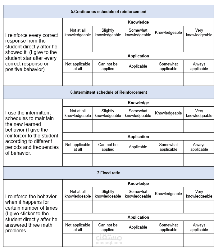 تصميم نموذج استبانة علي الوورد