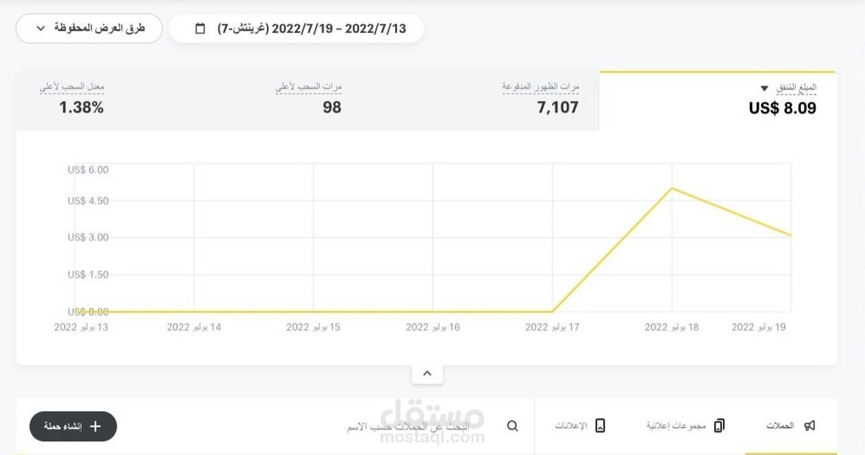 عمل حملة اعلانية على منصة سناب شات لمشروع سعودي