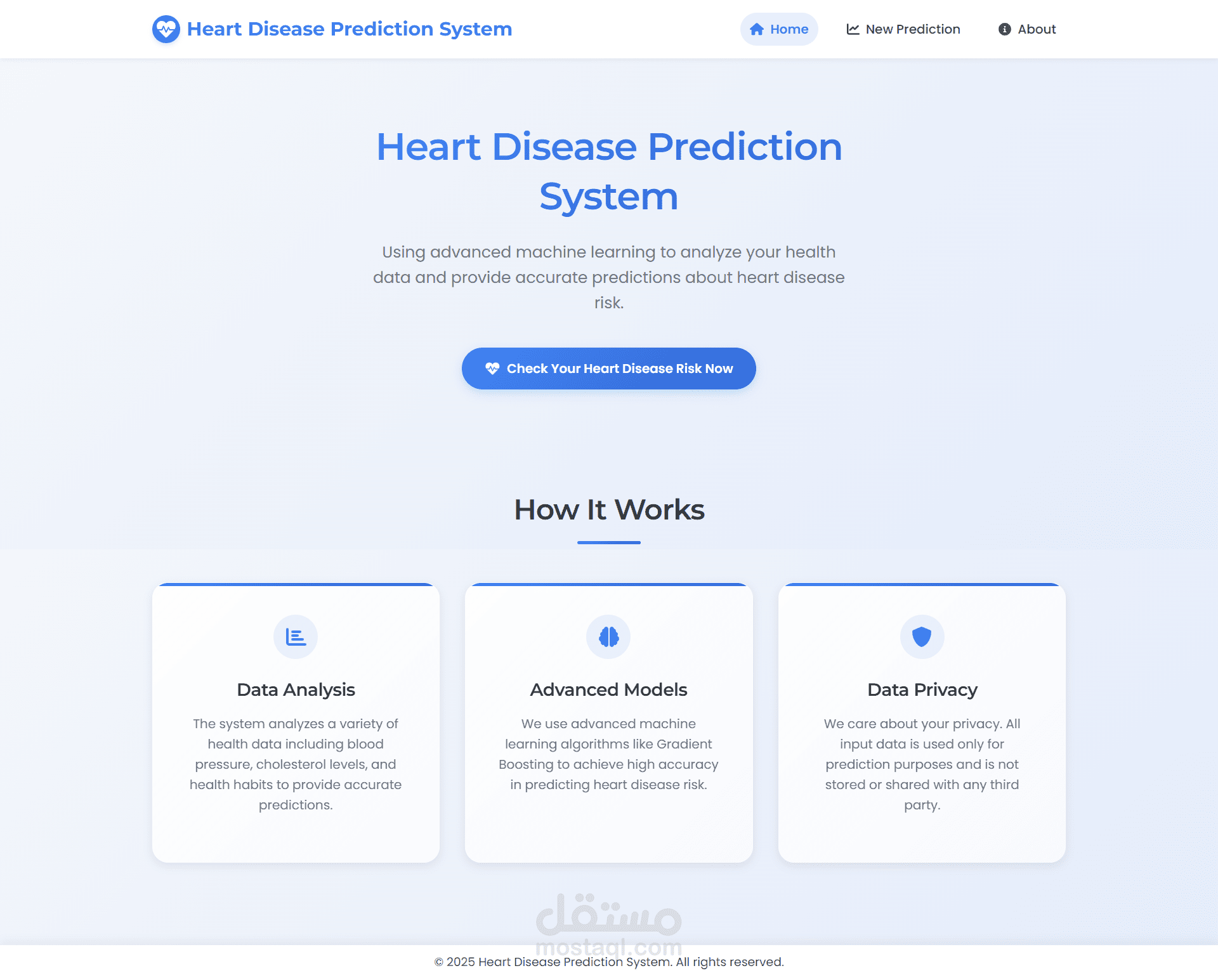 Heart-Disease-Predictive