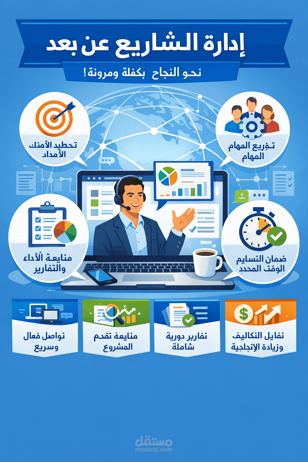 إدارة المشاريع عن بُعد